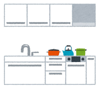 キッチンリフォーム,激安,価格