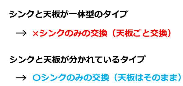 �V�X�e���L�b�`��,�V���N,������,����,��p